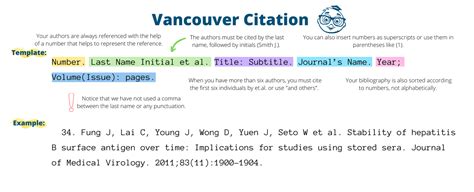 citas vancouver online|Free Vancouver citation generator [2024 Update]